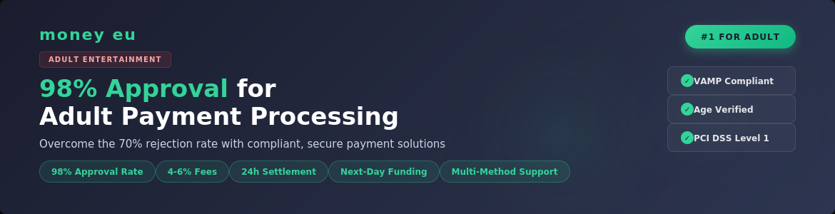 Best High-Risk Payment Gateways for Adult Entertainment 2025