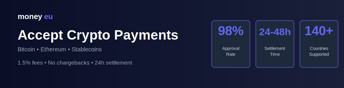 Hybrid Payment Solutions 2025: Traditional Card + Crypto Multi-Method Processing